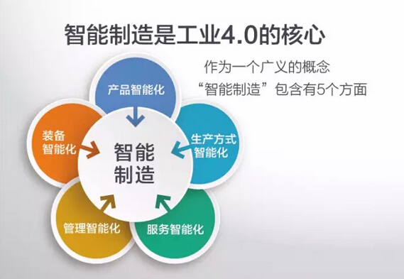 藍(lán)博望自動(dòng)化設(shè)備